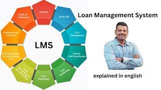 LOAN MANAGEMENT SYSTEM IN BANKS -  #banking #loans #lending #bankingexams #loanscheme #interest