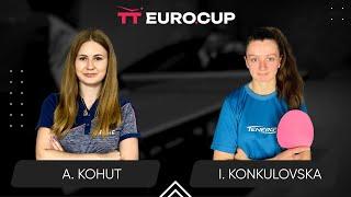 16:20 Alina Kohut - Iryna Konkulovska 30.06.2024 TT Euro.Cup Women Ukraine Master. TABLE 3