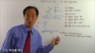 이사야 58장11절: 암송 및 강의 백경흠 목사 - 너는 물 댄 동산 같겠고
