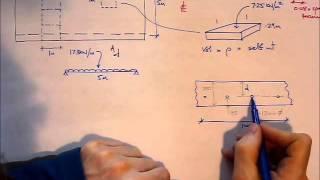 RC Slab Design EC2 - Worked example - Bending reinforcement