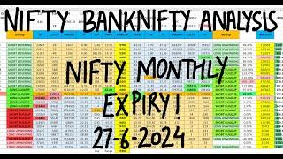 Nifty Prediction For Tomorrow 27th June | Bank Nifty Tomorrow Prediction | FII DII Data Analysis