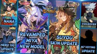 SUYOU NEW SKIN COLLECTOR, REVAMP MIYA LEGEND, NANA NEW SKIN, NEW HERO 130 UPDATE- MLBB UPCOMING SKIN