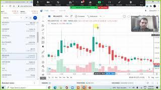 How to Decide Decisive Candle on Chart to Calculate Trading Levels