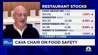 I still have $600 million of CAVA stock, 'I'm bullish': Chair Ron Shaich on why he sold shares