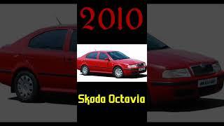 Evolution of skoda octavia car lover #car #shortsfeed #viral #shorts