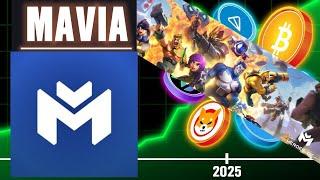  Heroes of Mavia ($MAVIA) | Technical Analysis & Price Prediction 2025