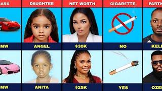 KASSIA vs ONYEKA | Bbnaija Season 9 Comparison