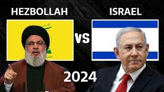 Hezbollah vs Israel Military Power Comparison 2023