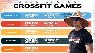 CrossFit Season Released | Lets Talk about it