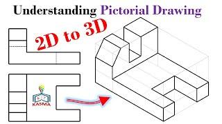 Drawing 03_01 Understanding of Pictorial Drawing