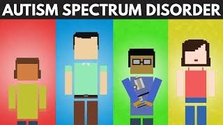 How Much Do You REALLY Know About Autism?