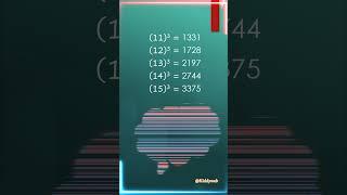 Mastering Cube Roots 11-15 Speed Math Tricks for Competitive Exams! #quicklearn #learnmaths