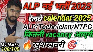 Railway ALP new vacancy 2025 | Railway Exam calendar 2025 , ALP/Technician कितनी भर्ती आयेगी 2025?