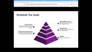 goal attainment scaling