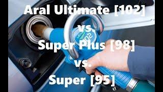 Aral Ultimate 102 vs. Super Plus 98 vs. Super 95 Oktan | Vergleich | Audi A4 2.0 TFSI