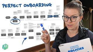 Best Employee Onboarding Process for Small Businesses