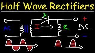 Half Wave Rectifiers