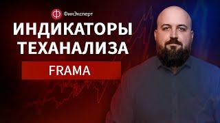  Индикаторный анализ: FRAMA