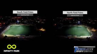 Techline Sports Lighting LED Project Highlights