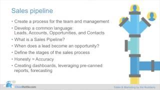 How to Manage Sales Pipeline with CRM