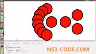 FEM TO CELL NETWORKS USING NS3