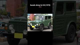 Suzuki Jimny Evolution from 1970 to 2023  | History of Suzuki Jimny | 5 Door Maruti Jimny India 2023