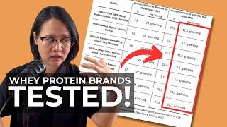 Whey Protein Brands - TESTED! Sports dietitian reacts to results