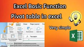 MS Excel Pivot Table in Tamil