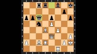 Nikolay Pavlov Pianov-Peter Romanovsky, Soviet Championship 1920, Result: 1-0