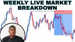 Market Breakdown: Learn and Earn Using pure Price Reading to Take Your $8 to $6,000