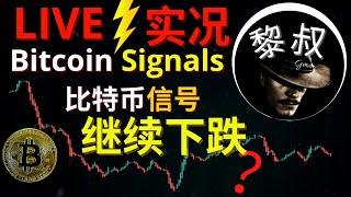 Copy of Live （实况): Bitcoin price action within 24 hours， main supports & resistances 比特币走势24小时目标和拐点