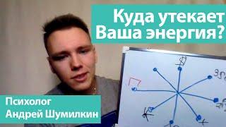 Практическое упражнение: ресурсы и внутренняя энергия. Куда утекают Ваши силы?