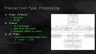 DEF CON 26 - zerosum0x0 - Demystifying MS17 010 Reverse Engineering the ETERNAL Exploits