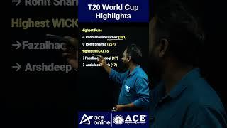 T20 World Cup Highlights | #india #worldcup #currentaffairs #sportsnews  #appsc #tspsc | #aceonline