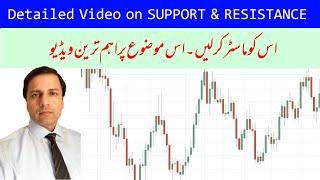 All about Support & Resistance - Detailed - (Urdu, Hindi)