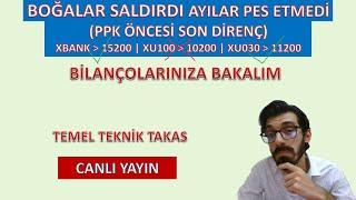 AYILAR HAVLU ATACAK MI ? 10200 YIKILACAK MI? ENDEKS BİLANÇOLAR HİSSE ANALİZLERİ