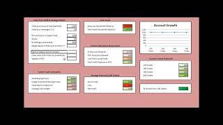 How to Use the ForexBoat Trading Calculator