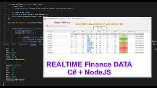 Real Time Data Trade Finance C# + Nodejs | Thao Meo TV