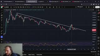 XCN OnyxCoin BREAKOUT BY END OF WEEK