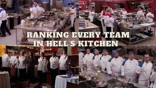 Ranking EVERY Team In Hell's Kitchen History