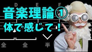 初心者にこそ知って欲しい、メジャースケール練習に関する6つのこと。