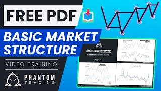 How To Master Basic Market Structure | FOREX | SMC (Part 1)