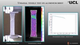 Shear bands in Aluminium thin plate with Digital Image Correlation