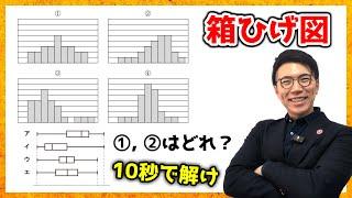 【中学数学】箱ひげ図の問題～2024年度北海道公立高校入試大問1～【高校受験】