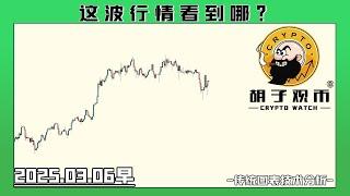 ️ Cryptowacth - 20250306 - - 7号的会议，美股颈线位置