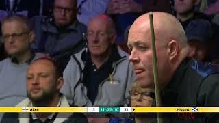John Higgins vs Mark Allen / World Snooker Championship 2024