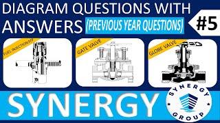 Synergy Previous Year Diagram Questions with Answers ||Episode 5 ||Synergy Exam Series||MarineRedfox