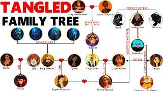 Tangled: Rapunzel's Family Tree