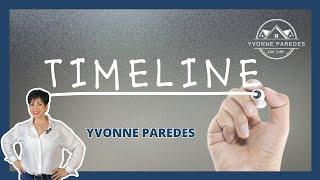 Timelines | Yvonne Paredes  | One Realty Group