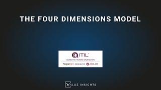 ITIL® 4 Foundation Exam Preparation Training | The Four Dimensions Model (eLearning)